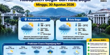 ‎Prediksi Cuaca Bogor Minggu 30 Agustus 2026: Hujan Mengintai Sejumlah Wilayah‎