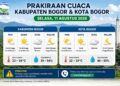 Bogor Bakal Cerah Seharian? Cek Dulu Prakiraan Cuaca BMKG Selasa 11 Agustus 2026