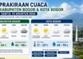Prakiraan Cuaca BMKG Bogor Sabtu 15 Agustus 2026