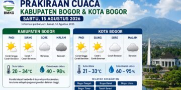 Prakiraan Cuaca BMKG Bogor Sabtu 15 Agustus 2026