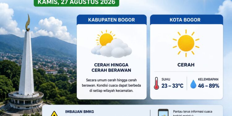Prakiraan Cuaca Kabupaten dan Kota Bogor Hari Ini, Kamis 27 Agustus 2026