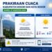 Prakiraan Cuaca Kabupaten dan Kota Bogor Hari Ini, Kamis 27 Agustus 2026