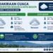 Cuaca Bogor Kamis 6 Agustus 2026 Didominasi Berawan, BMKG Imbau Warga Tetap Waspada Perubahan Cuaca