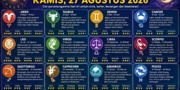 Kamis Ini Bawa Kejutan? Simak Ramalan Zodiak 27 Agustus 2026