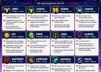 Ramalan 12 Zodiak Sabtu 15 Agustus 2026: Cek Peruntunganmu Hari Ini