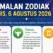 Ramalan Zodiak Kamis 6 Agustu 2026: Cek Karier, Asmara & Keuanganmu