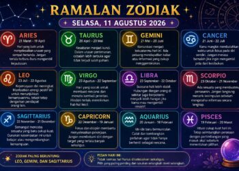 Ramalan Zodiak Selasa 11 Agustus 2026: Intip Peruntunganmu